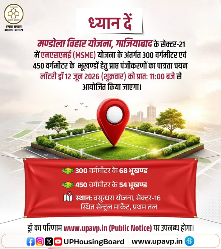 A lottery draw to select applications for plots